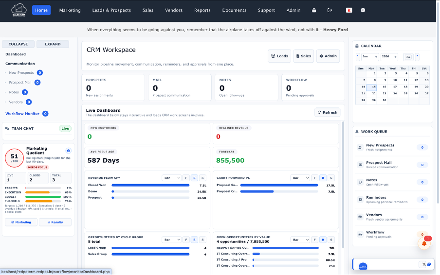 REDPOT Sales CRM workspace dashboard