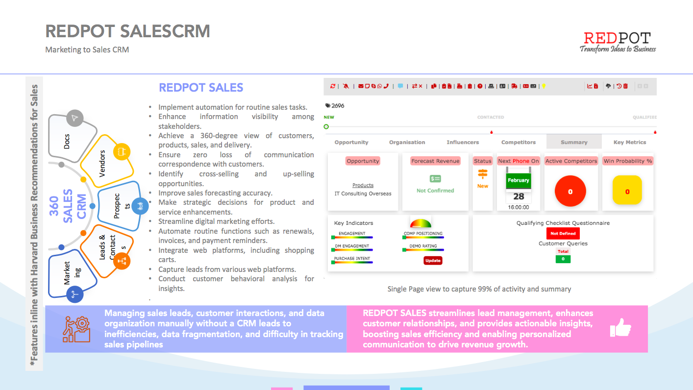 REDPOT CRM