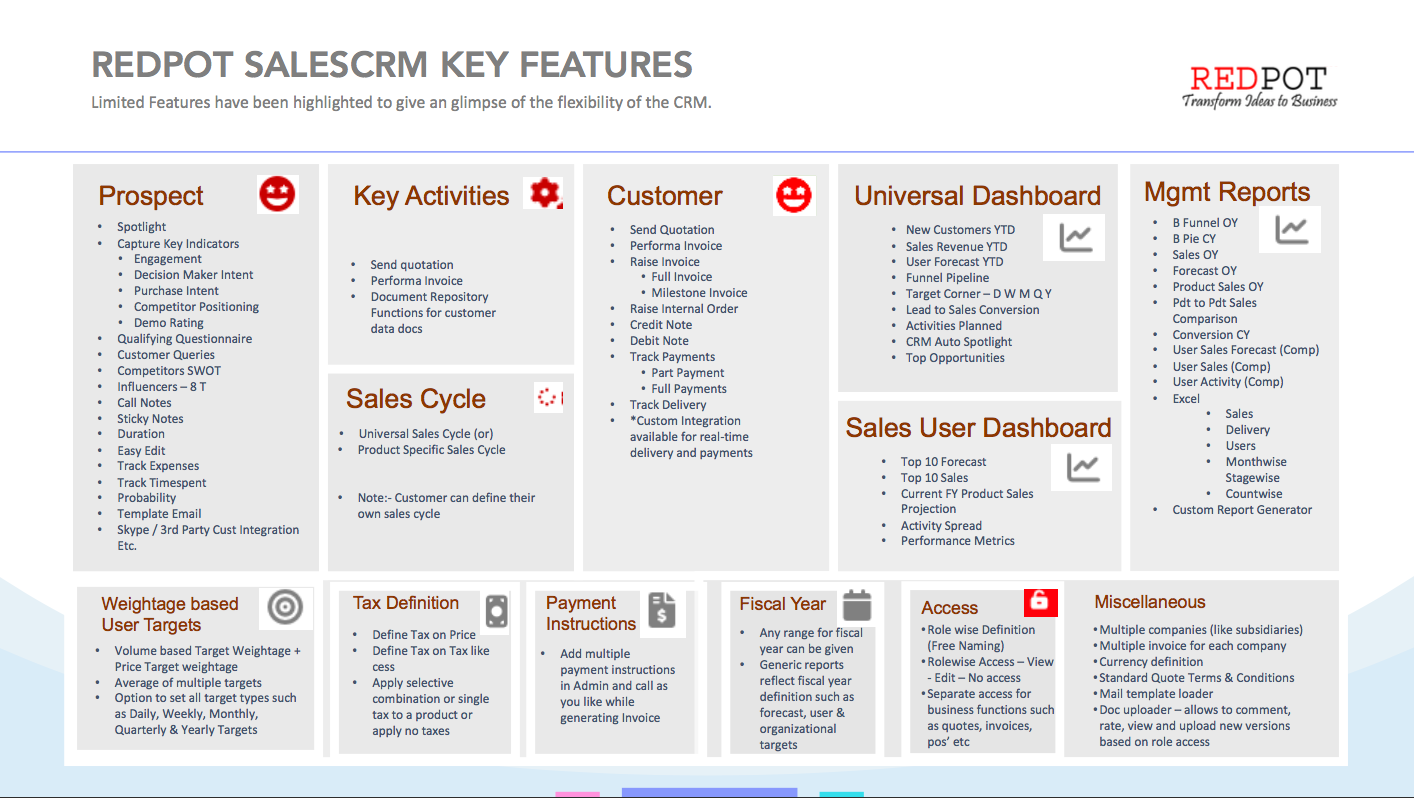 REDPOT CRM Free Add-ons