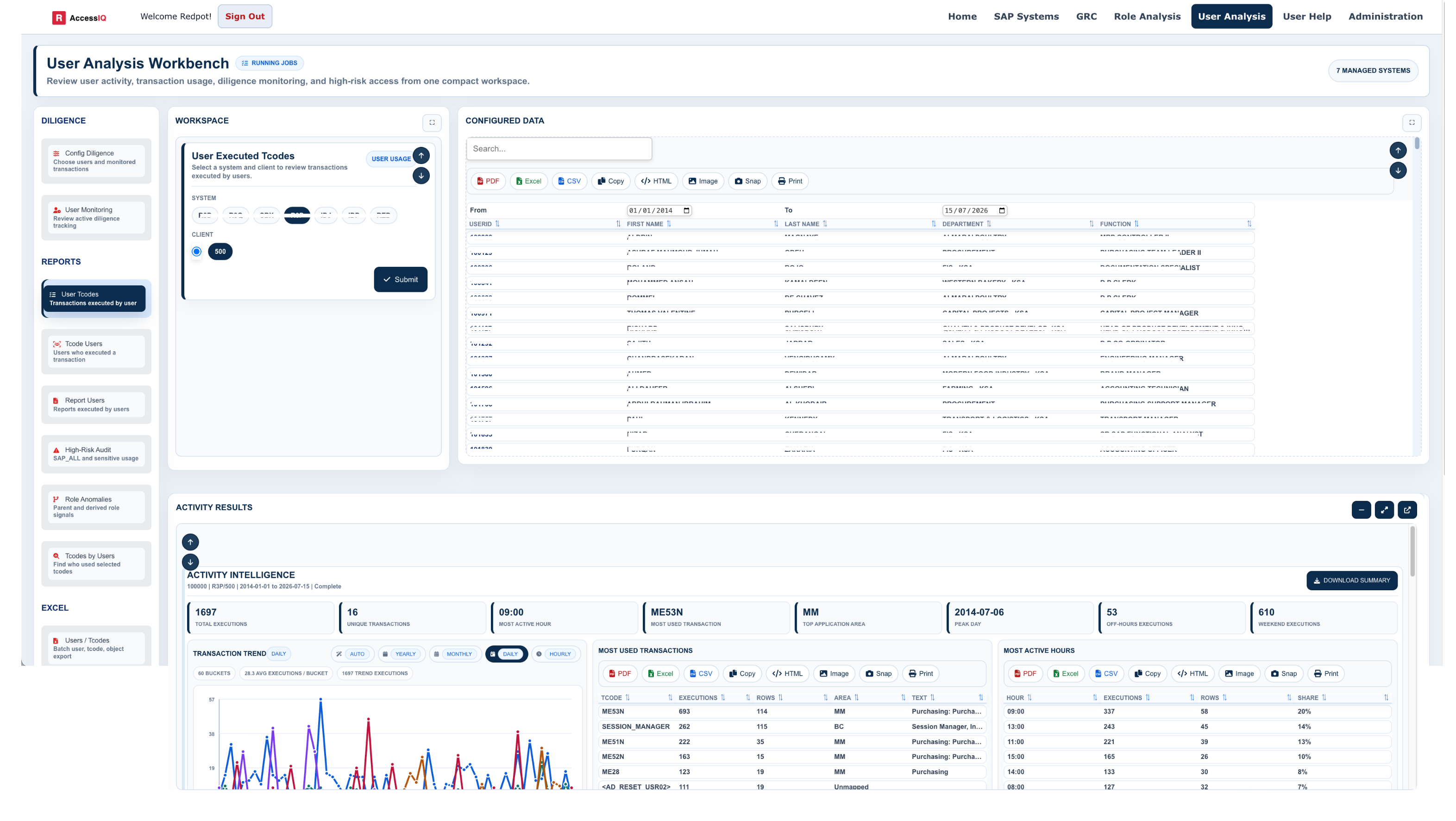 User Reporting screen in REDPOT WS for SAP